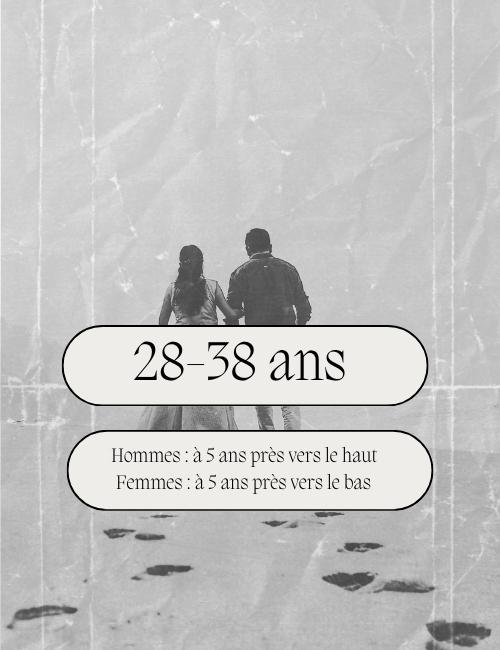 Vendredi 21 février 2025